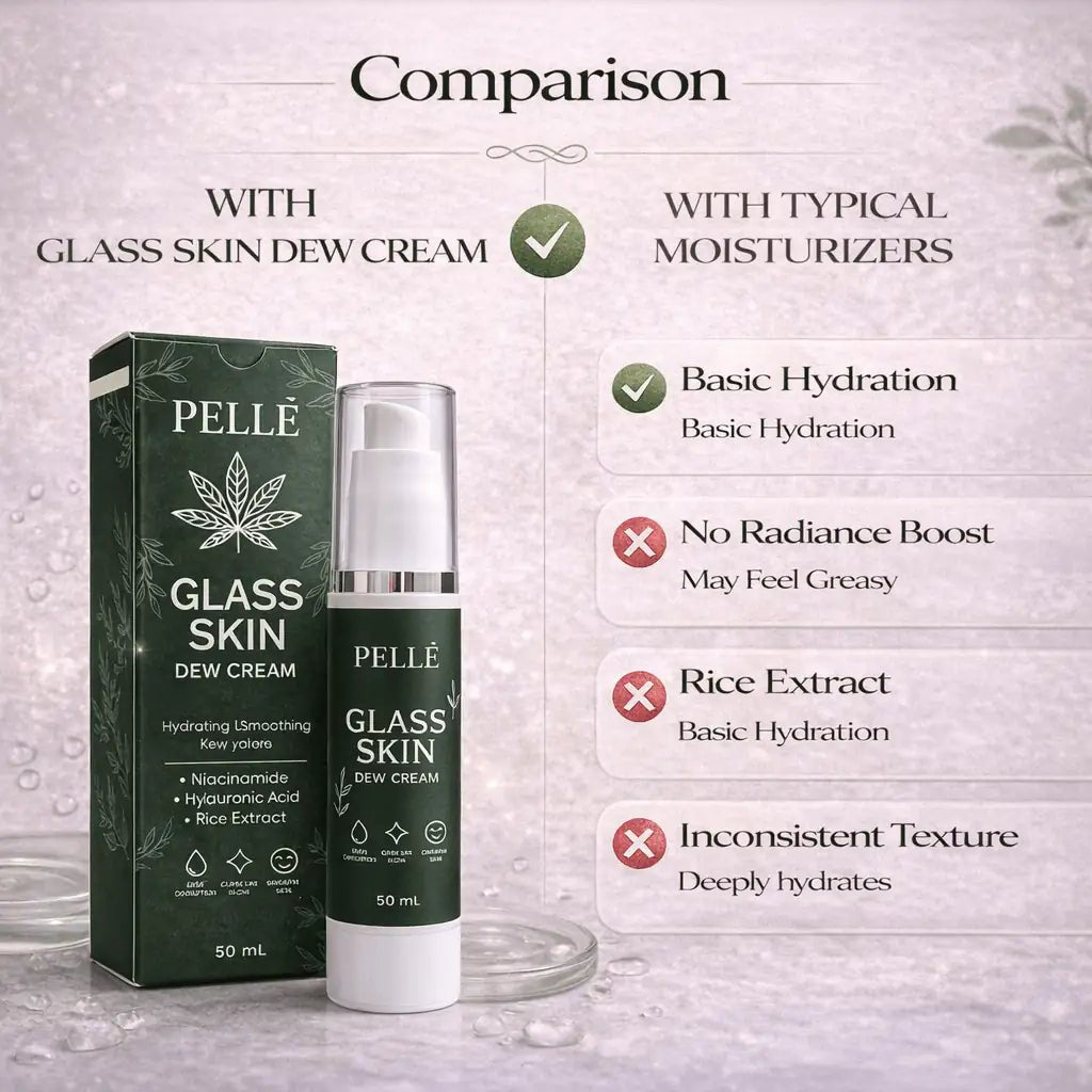 🌿 PELLÉ Glass Skin Dew Cream – Deep Hydration, Dewy Glow, Skin - Smoothing (50 ml) - Pelle