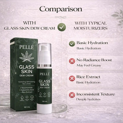🌿 PELLÉ Glass Skin Dew Cream – Deep Hydration, Dewy Glow, Skin - Smoothing (50 ml) - Pelle