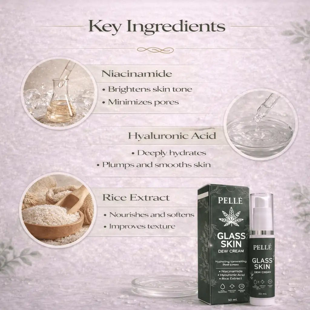 🌿 PELLÉ Glass Skin Dew Cream – Deep Hydration, Dewy Glow, Skin - Smoothing (50 ml) - Pelle